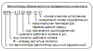 Обозначение вентилятора ВКРВ ДУ
