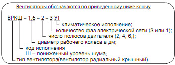 Обозначение вентилятора ВРКШ