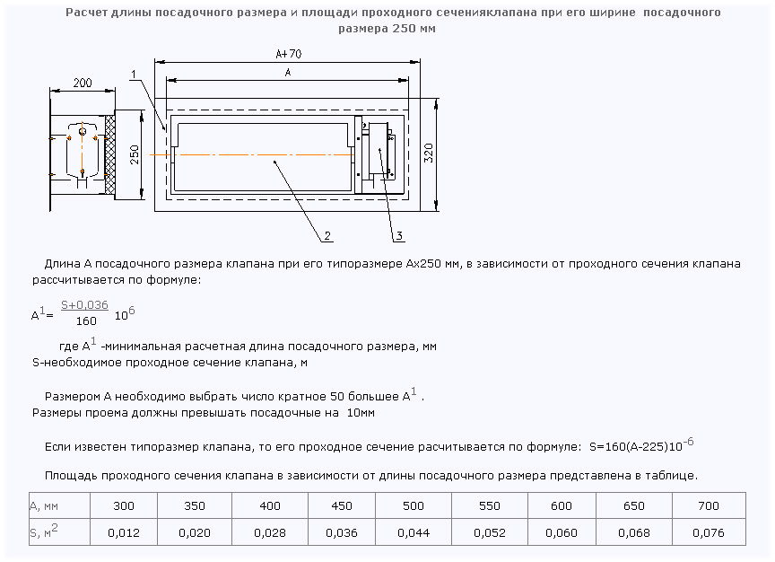 Схема конструкции и геометрические характеристики клапана КВП-90-НО(СЛ) при его ширине посадочного размера 250 мм